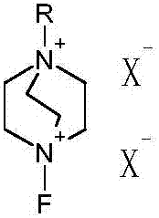 Synthesis method of fluocinolone acetonide intermediate