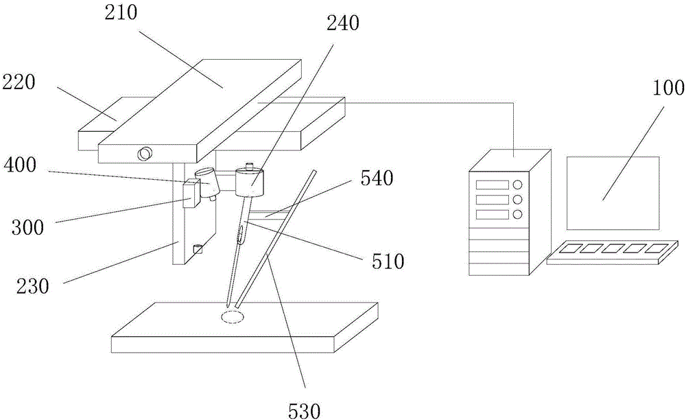 Non-gas metal arc welding 3 D adding material repair device and repair method