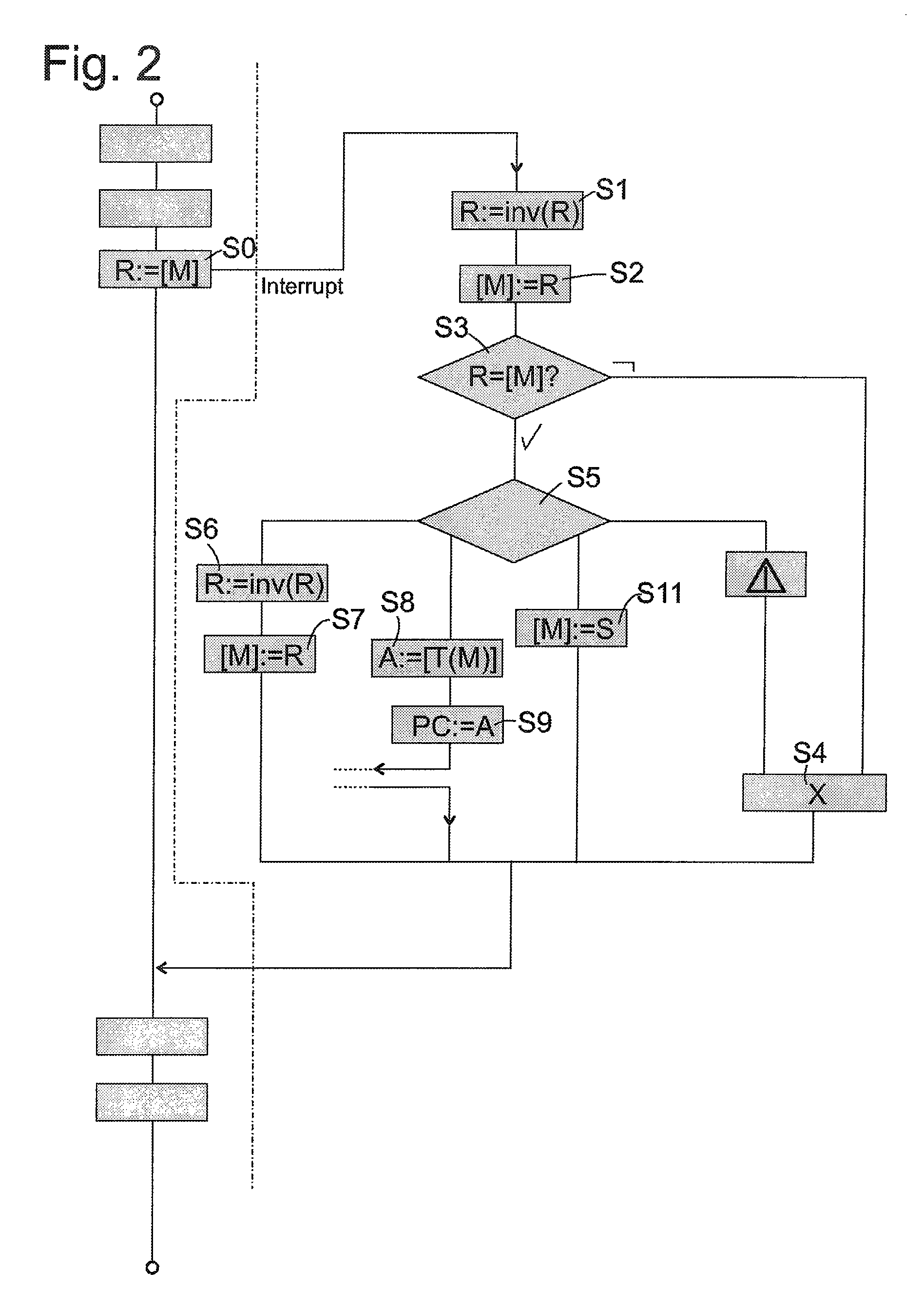 Data Processing System and Method for Operating a Data Processing System