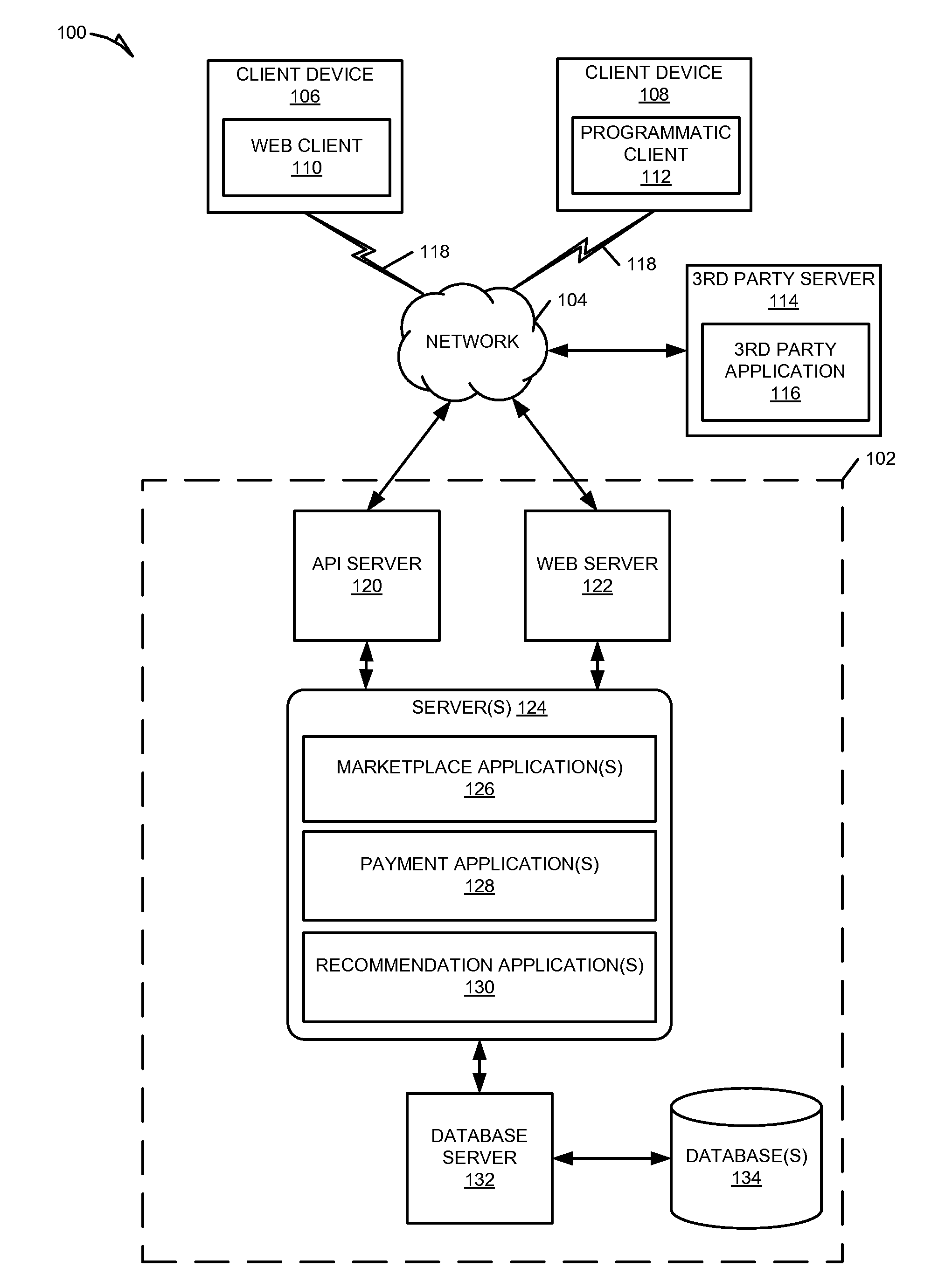 Social sharing system