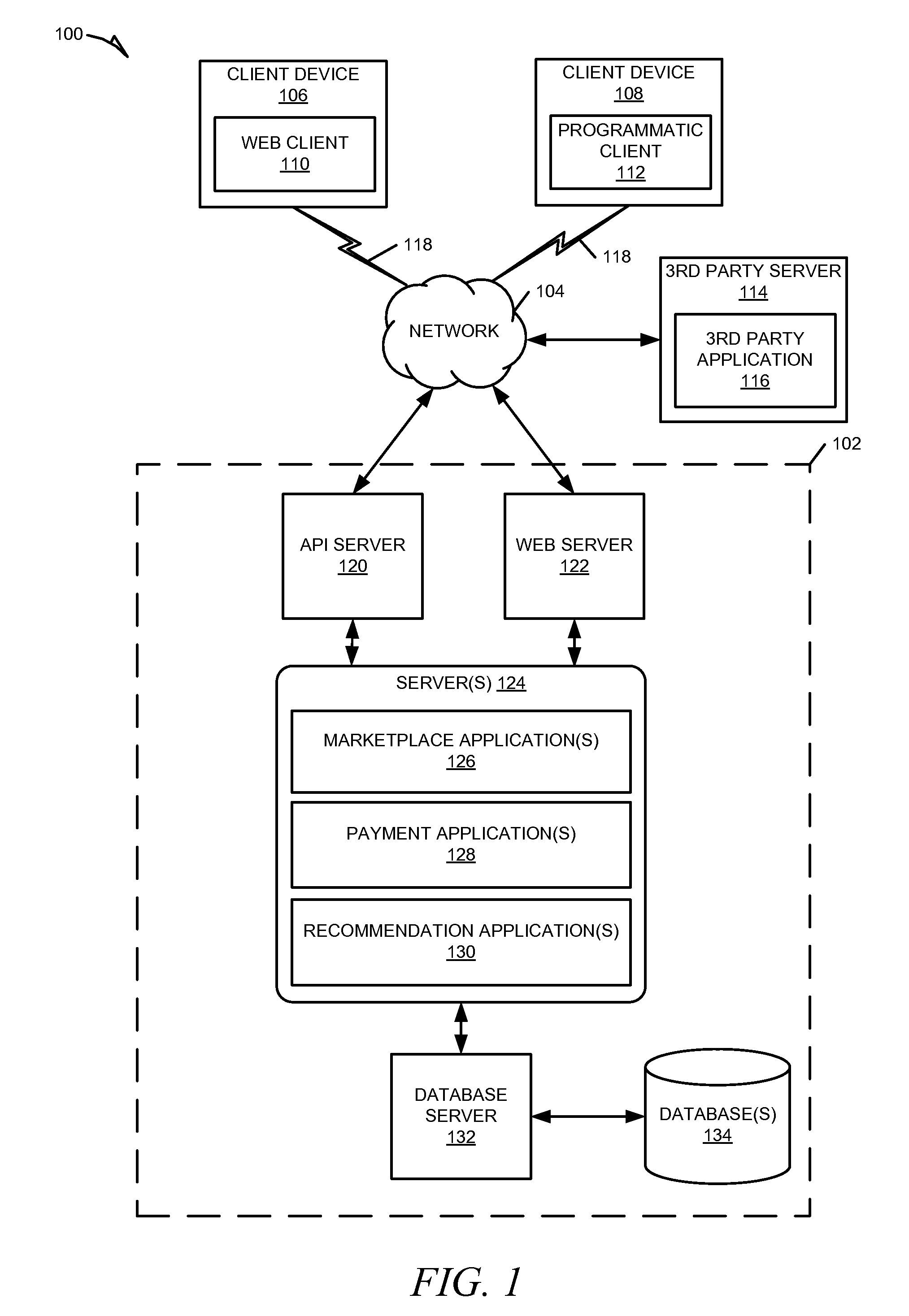 Social sharing system