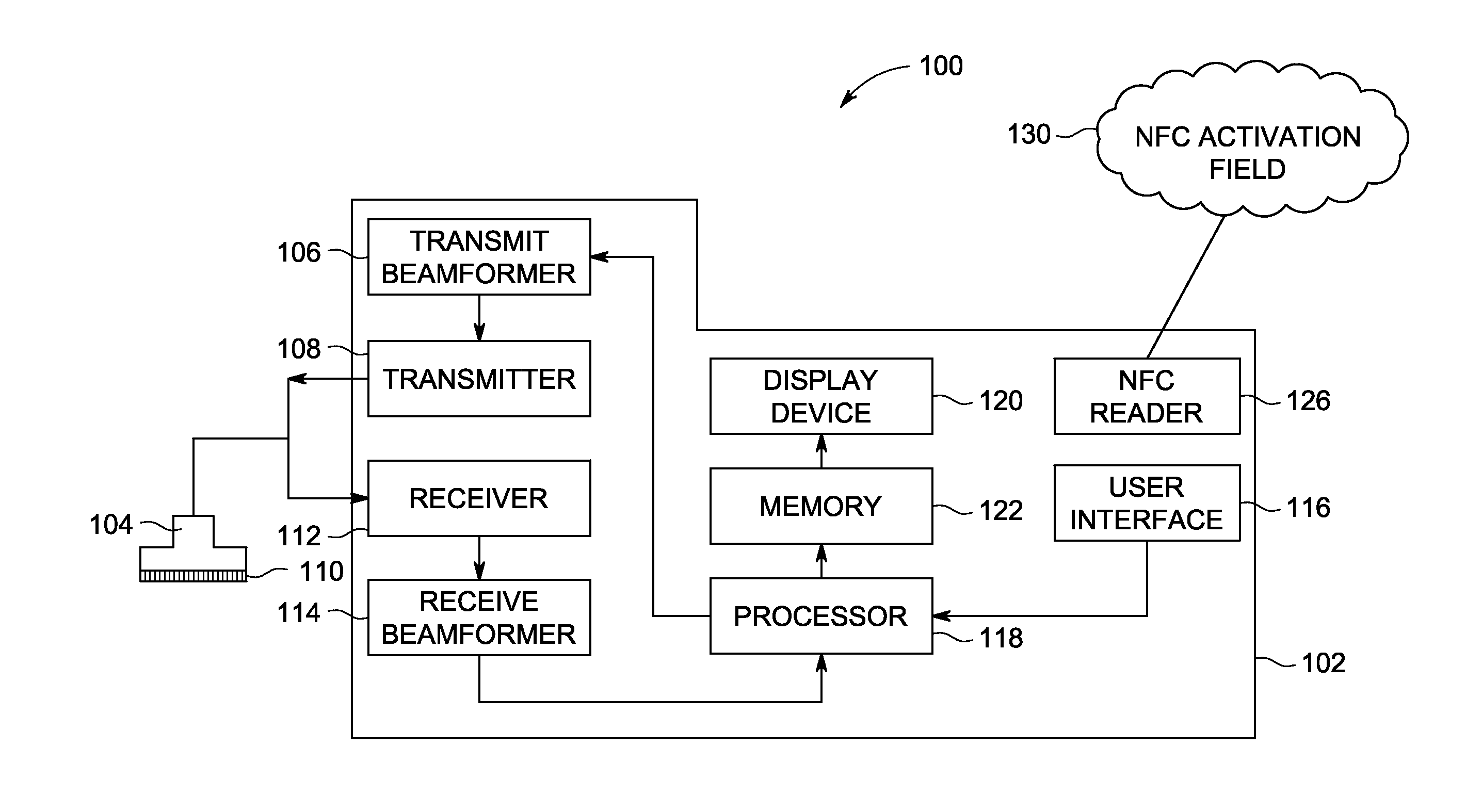 System and Method for Wireless Ultrasound Probe Pairing