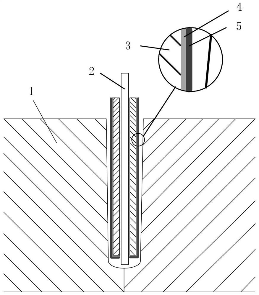 A preparation method of a deep narrow gap melting electrode gas shielded welding contact tip