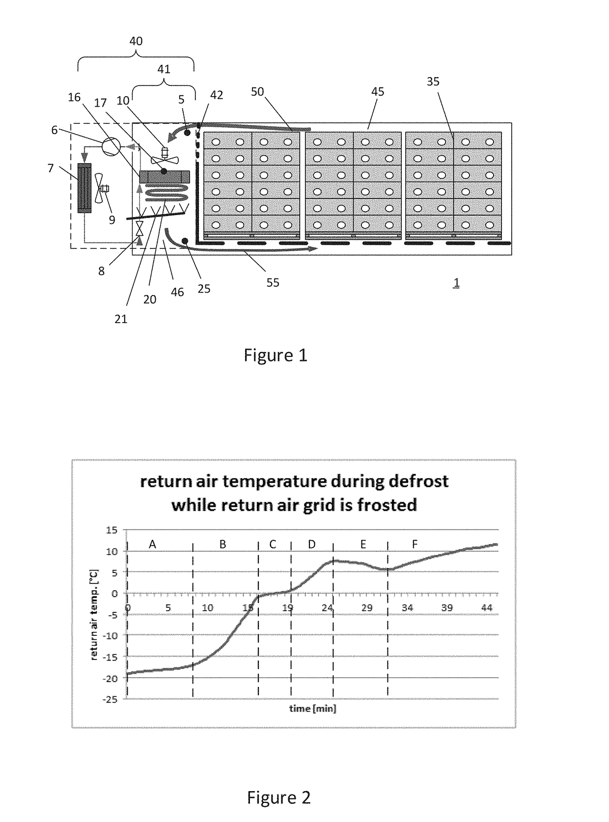 Method of deciding when to terminate a defrosting cycle within a refrigerated container