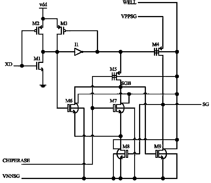 Improved optional grid driving circuit
