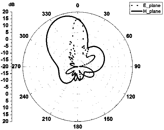 A vehicle radar array antenna