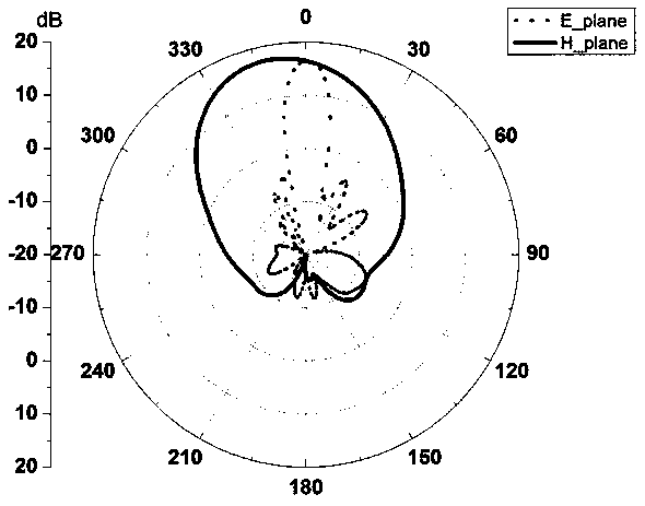 A vehicle radar array antenna