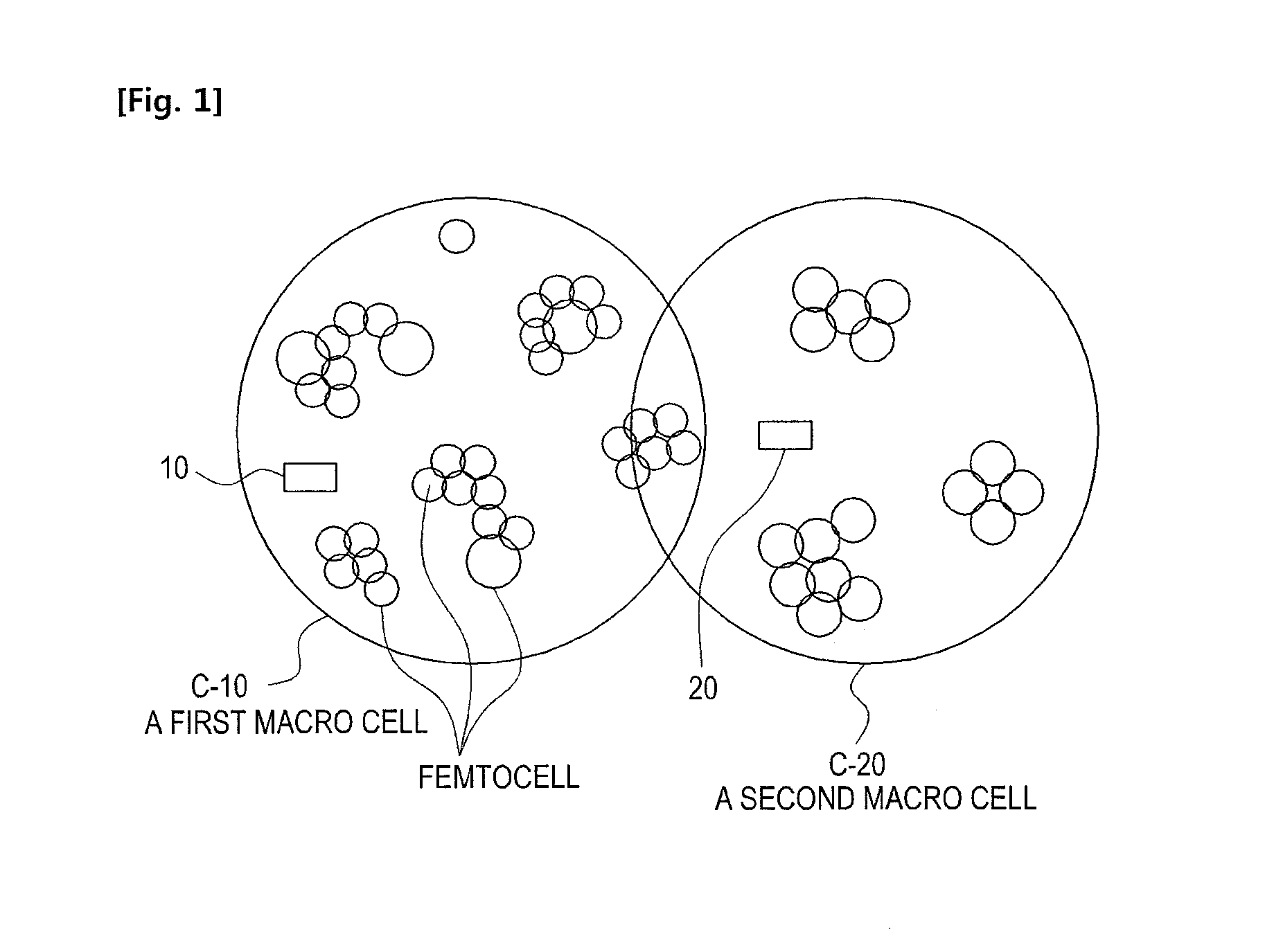 Method and apparatus for supporting a handover in a broadband wireless access communication system
