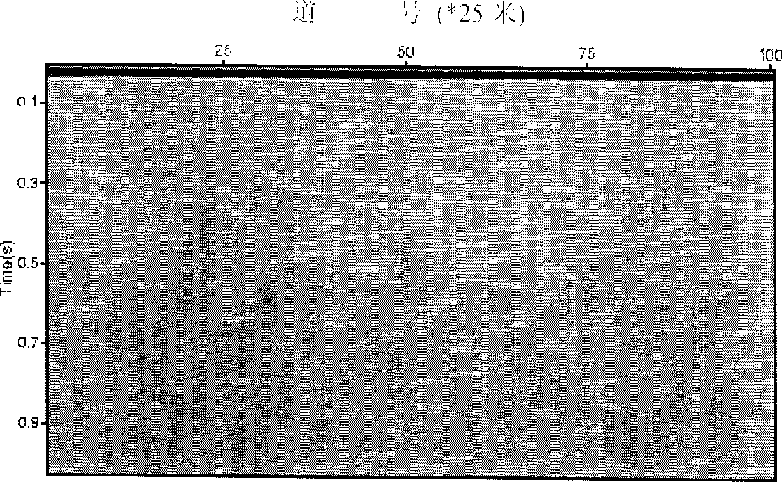 Method for recording phase encode fore-superimpose depth shift by synthetic seismic source