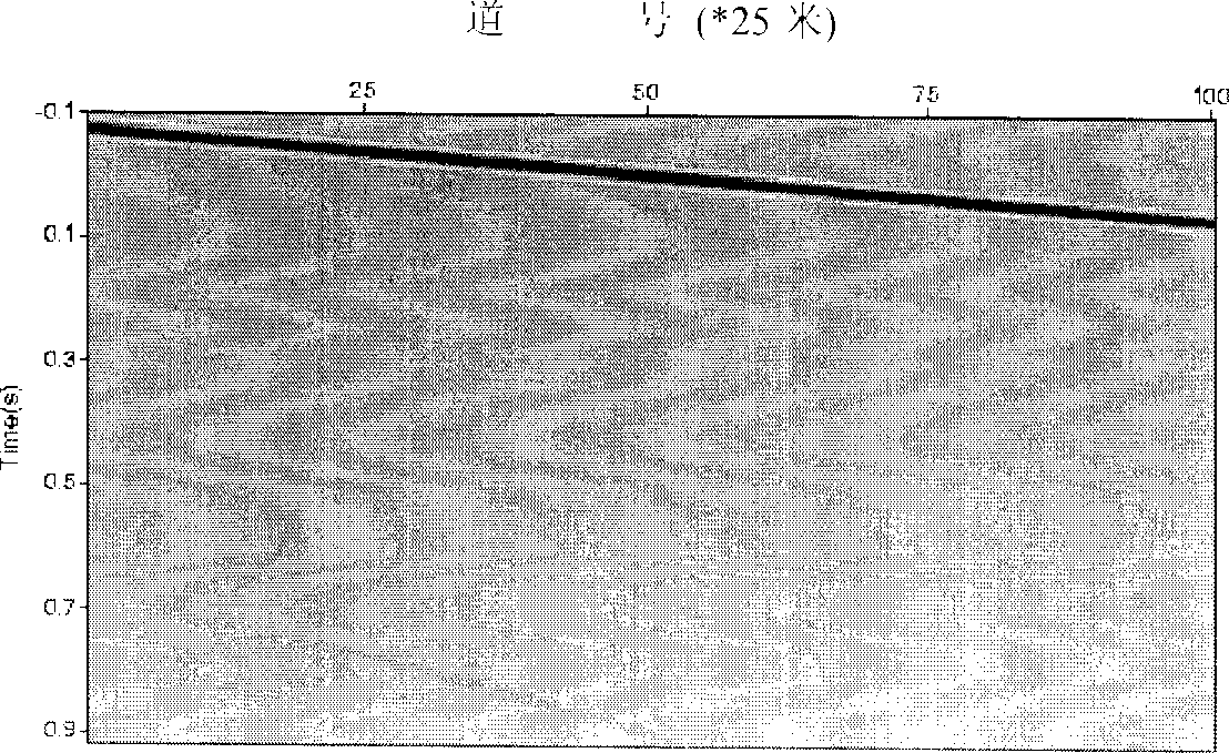 Method for recording phase encode fore-superimpose depth shift by synthetic seismic source