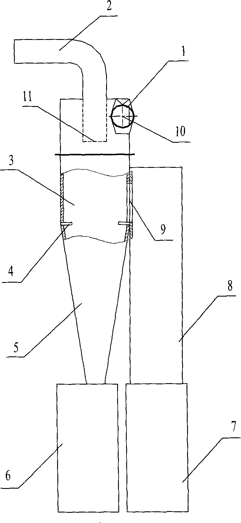 Cyclone separator and spore separation device therewith