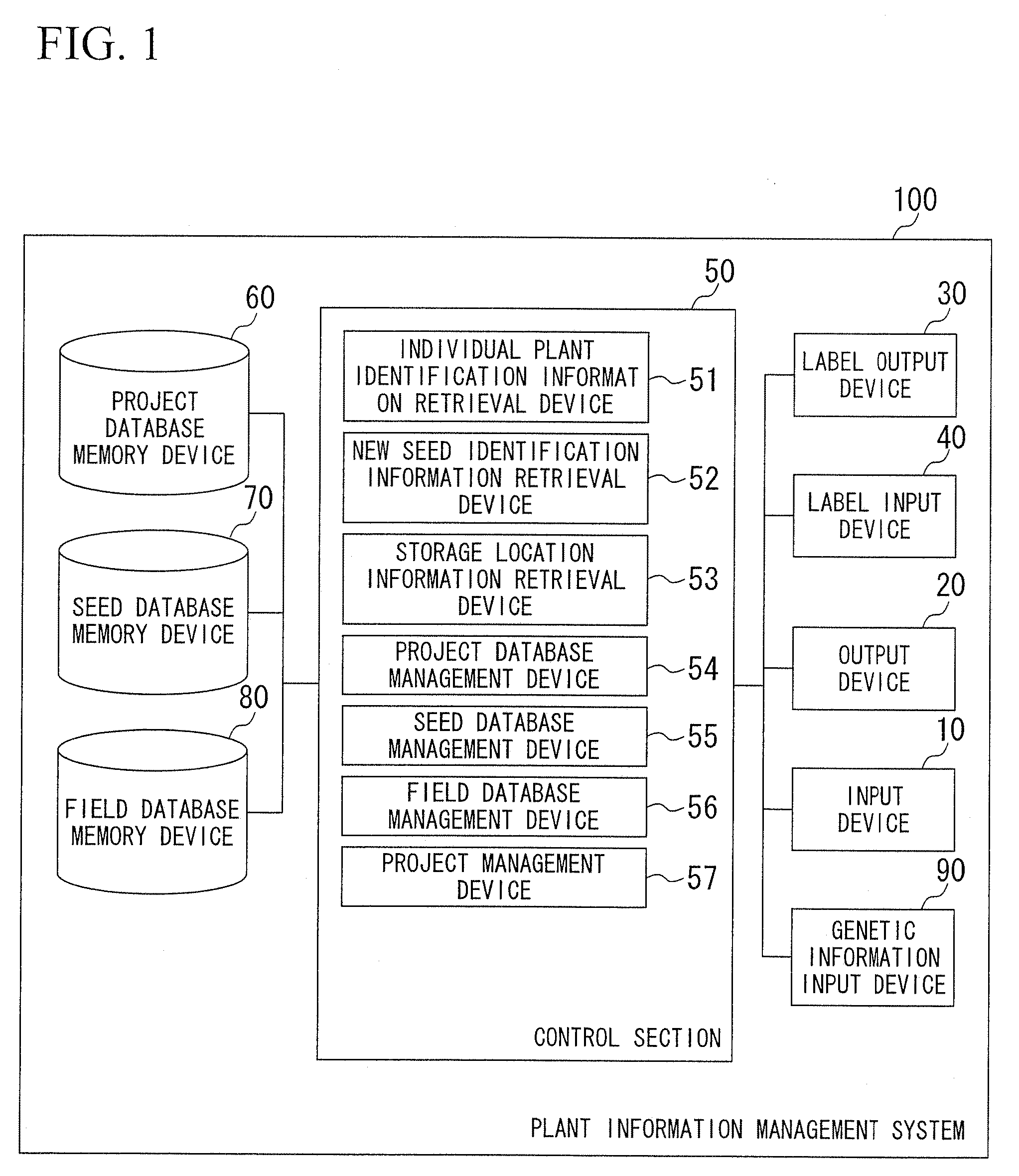 Plant information management system and plant information management method