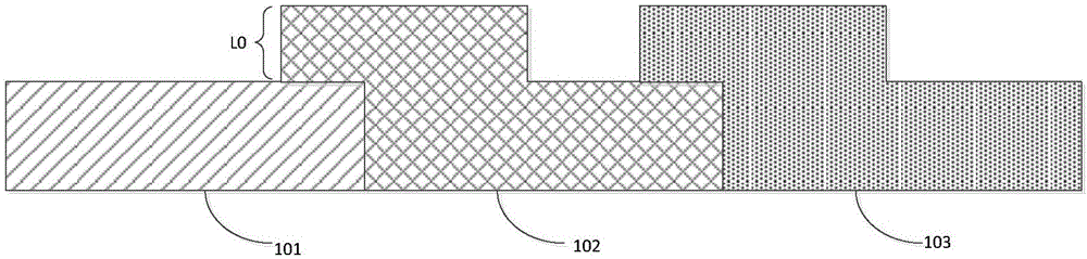 Substrate and manufacturing method thereof