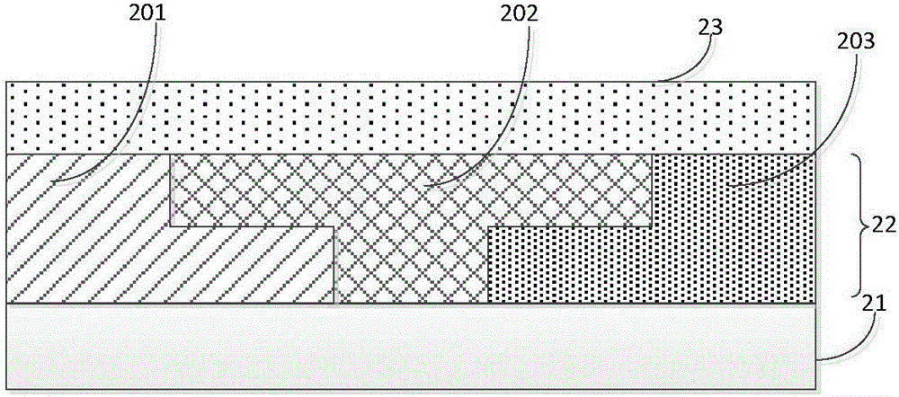 Substrate and manufacturing method thereof