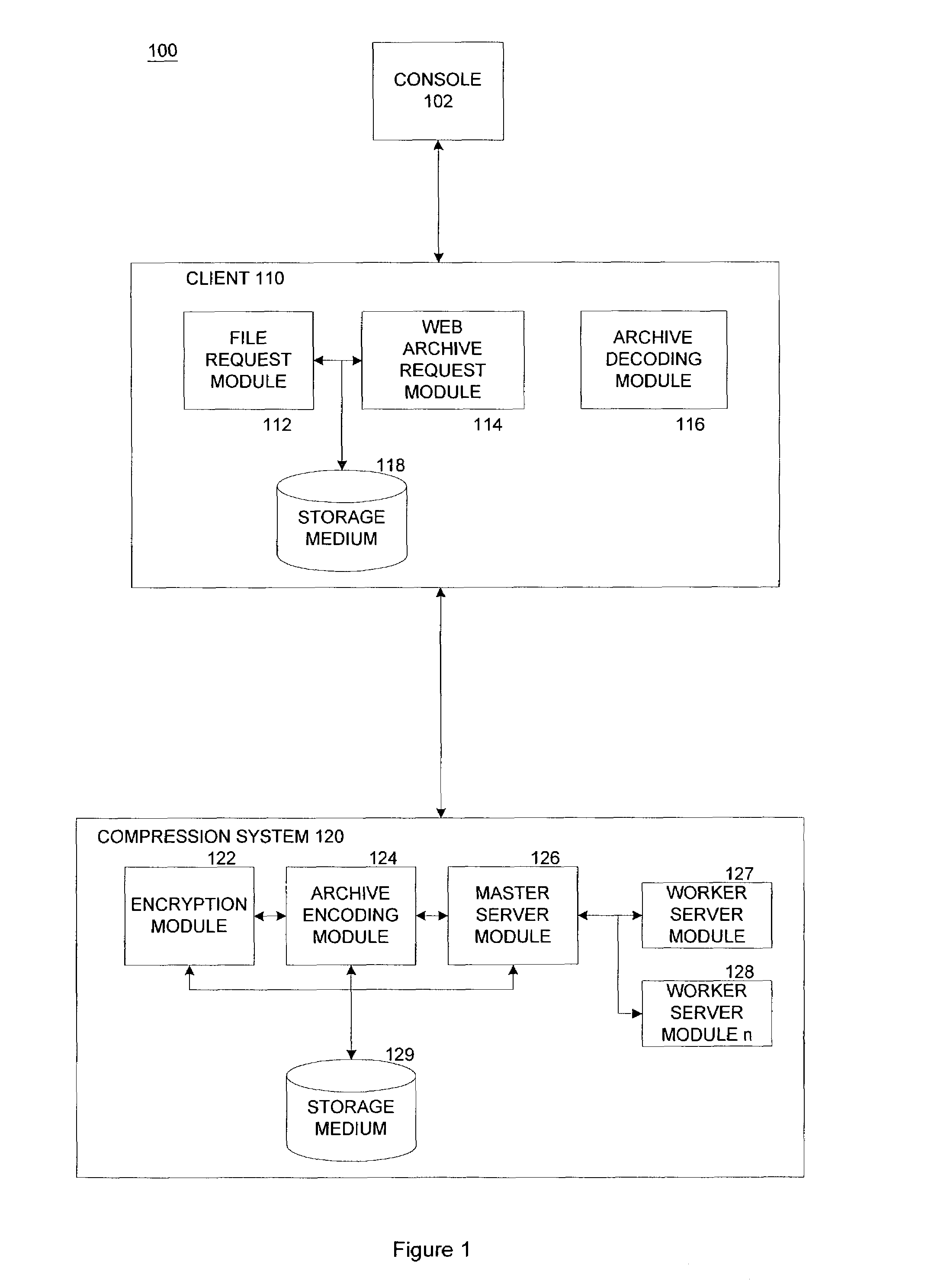 System and method for encoding and decoding data files