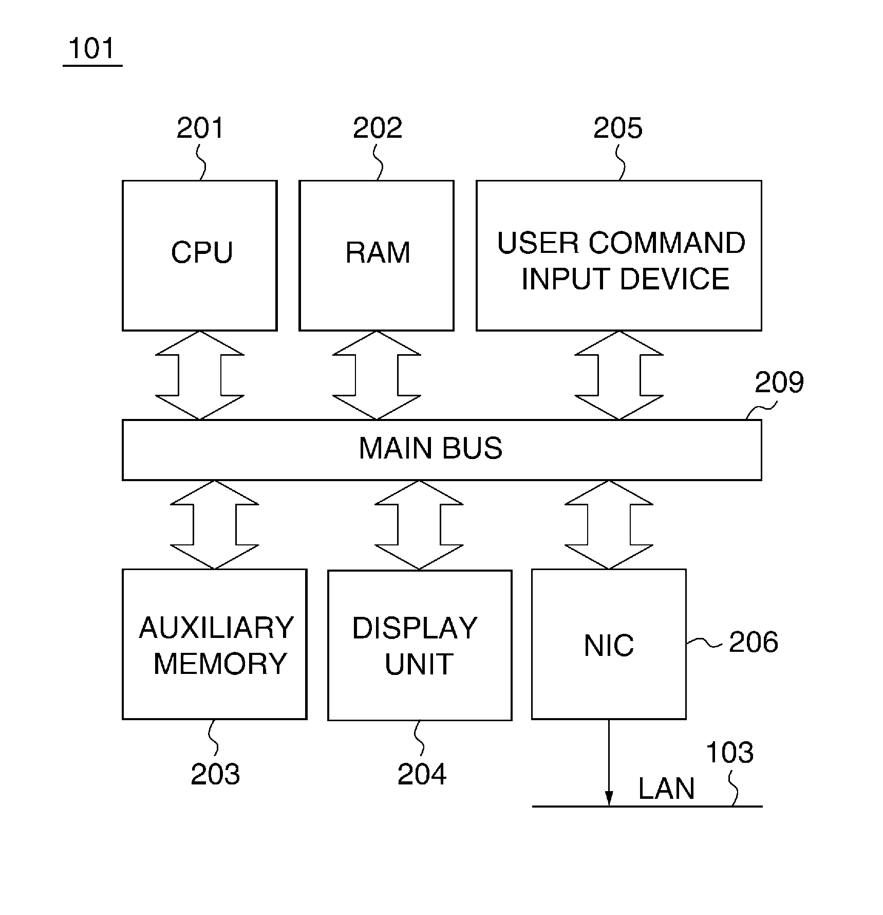 Image forming apparatus that stores data of print job in memory area, method of controlling image forming apparatus, and storage medium