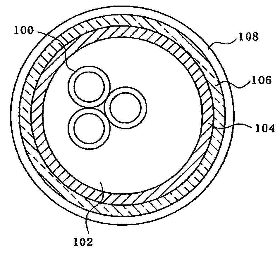 Electromagnetically shielded cable