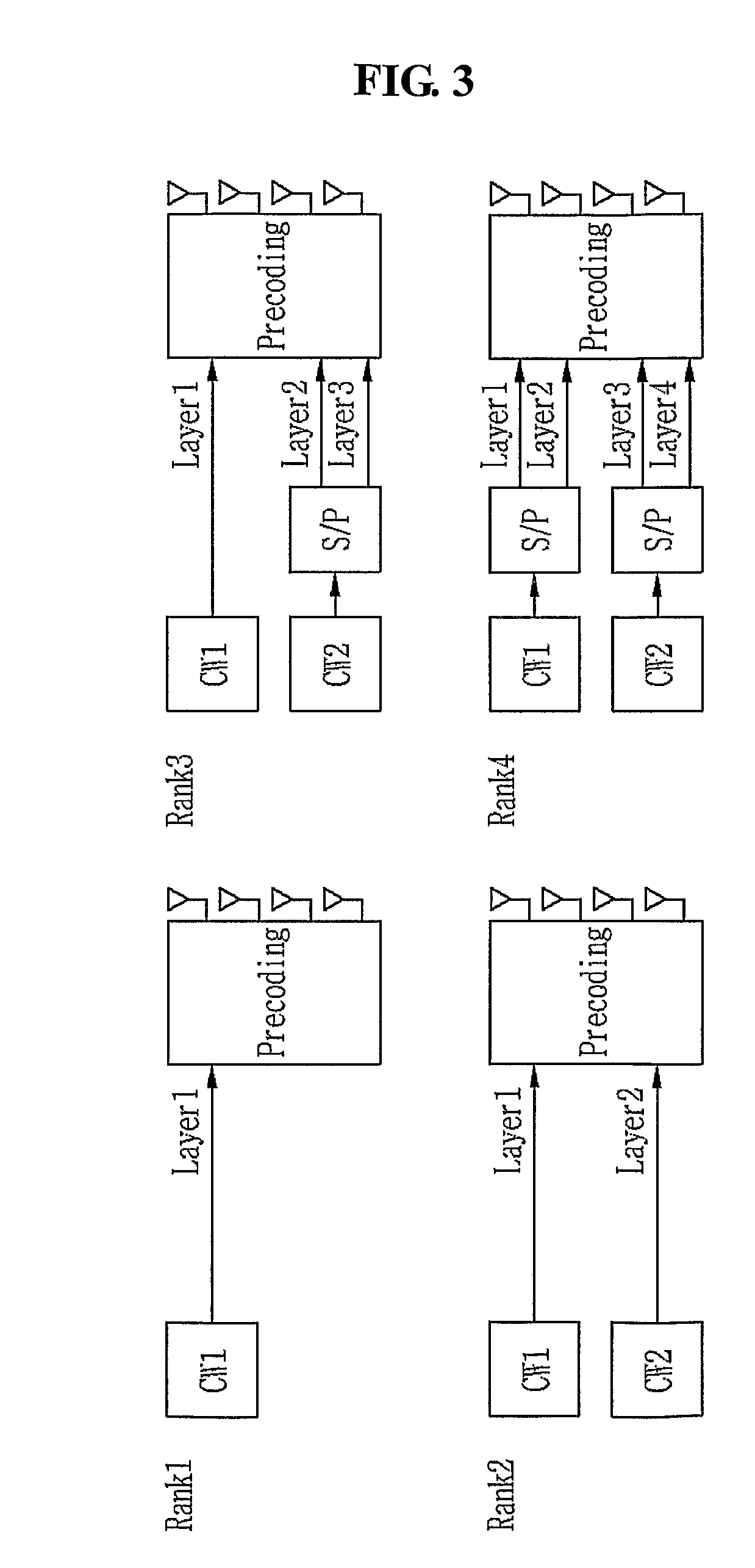 Method for transmitting codewords in multiple input multiple output system