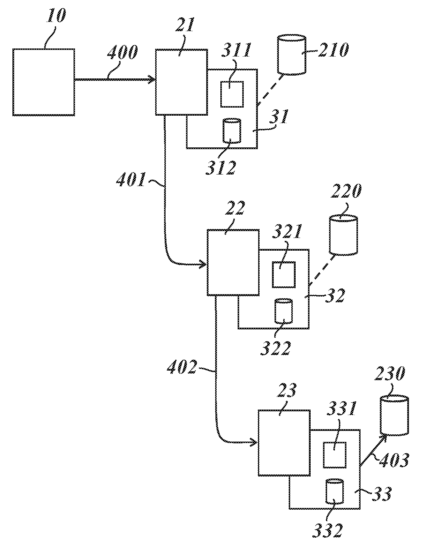 Method of providing an improved call forwarding service
