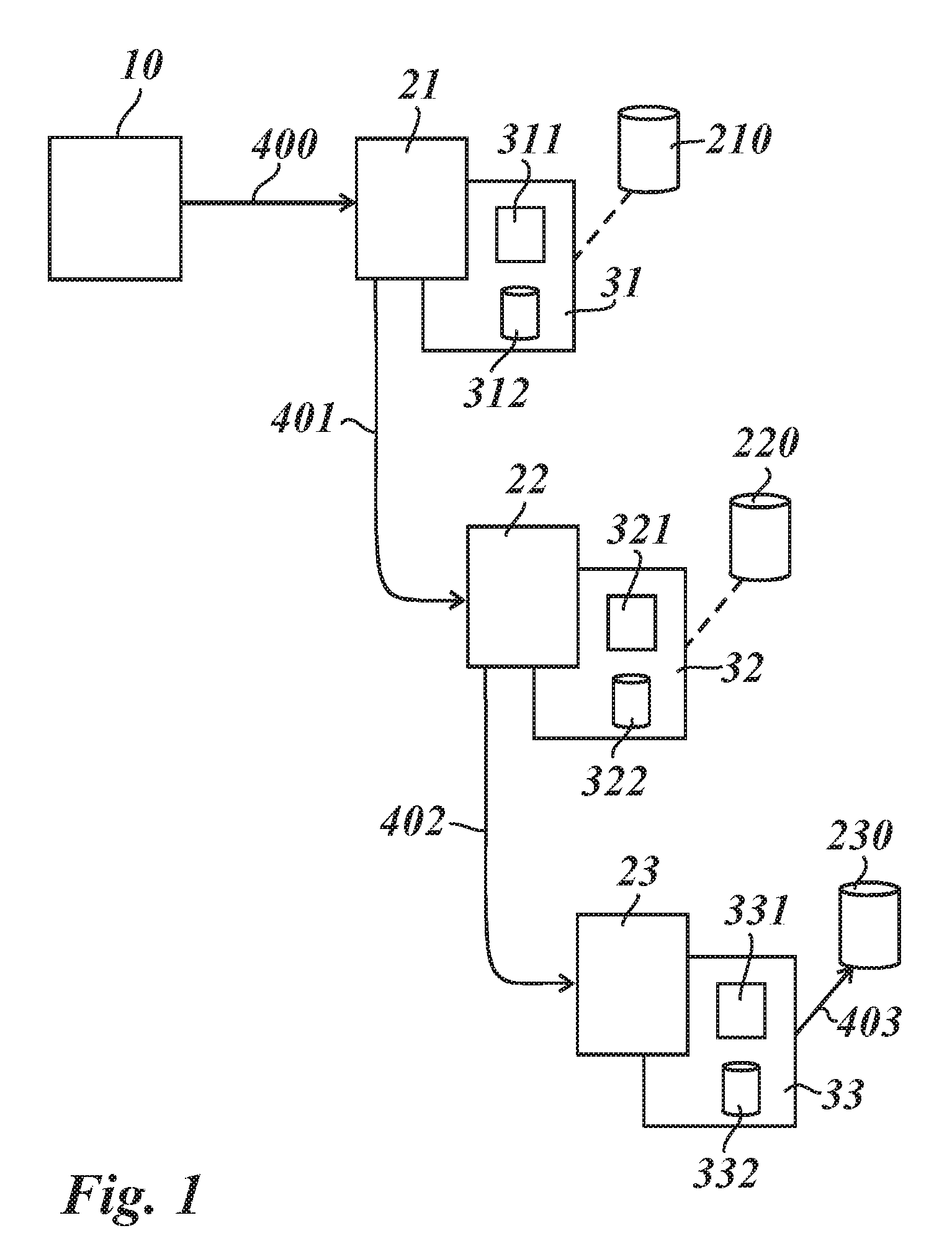Method of providing an improved call forwarding service