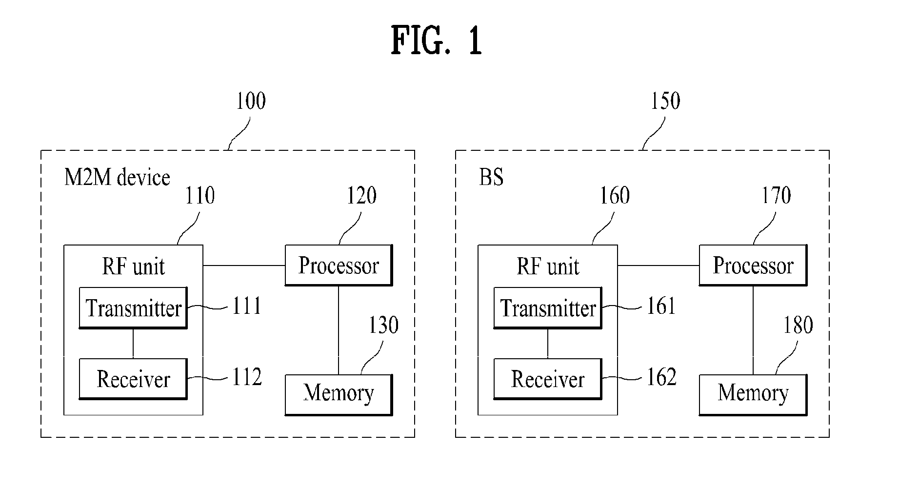 Method for transmitting and receiving parameter update information, and apparatus for same