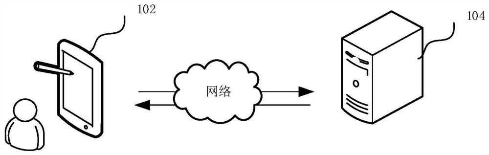 Numerical verification method and device based on block chain, computer equipment and medium