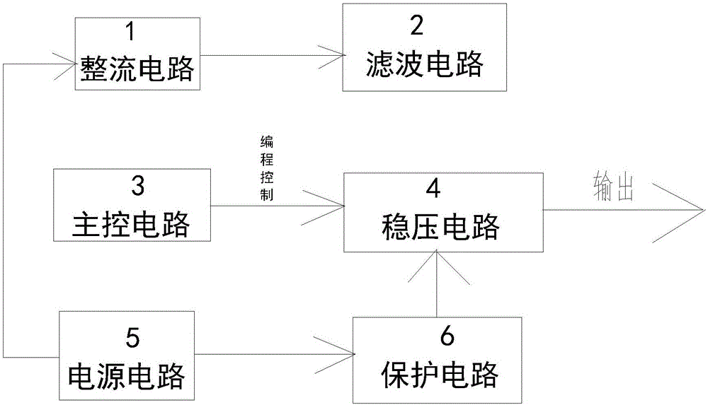 Novel synchronous voltage-reducing voltage stabilizer