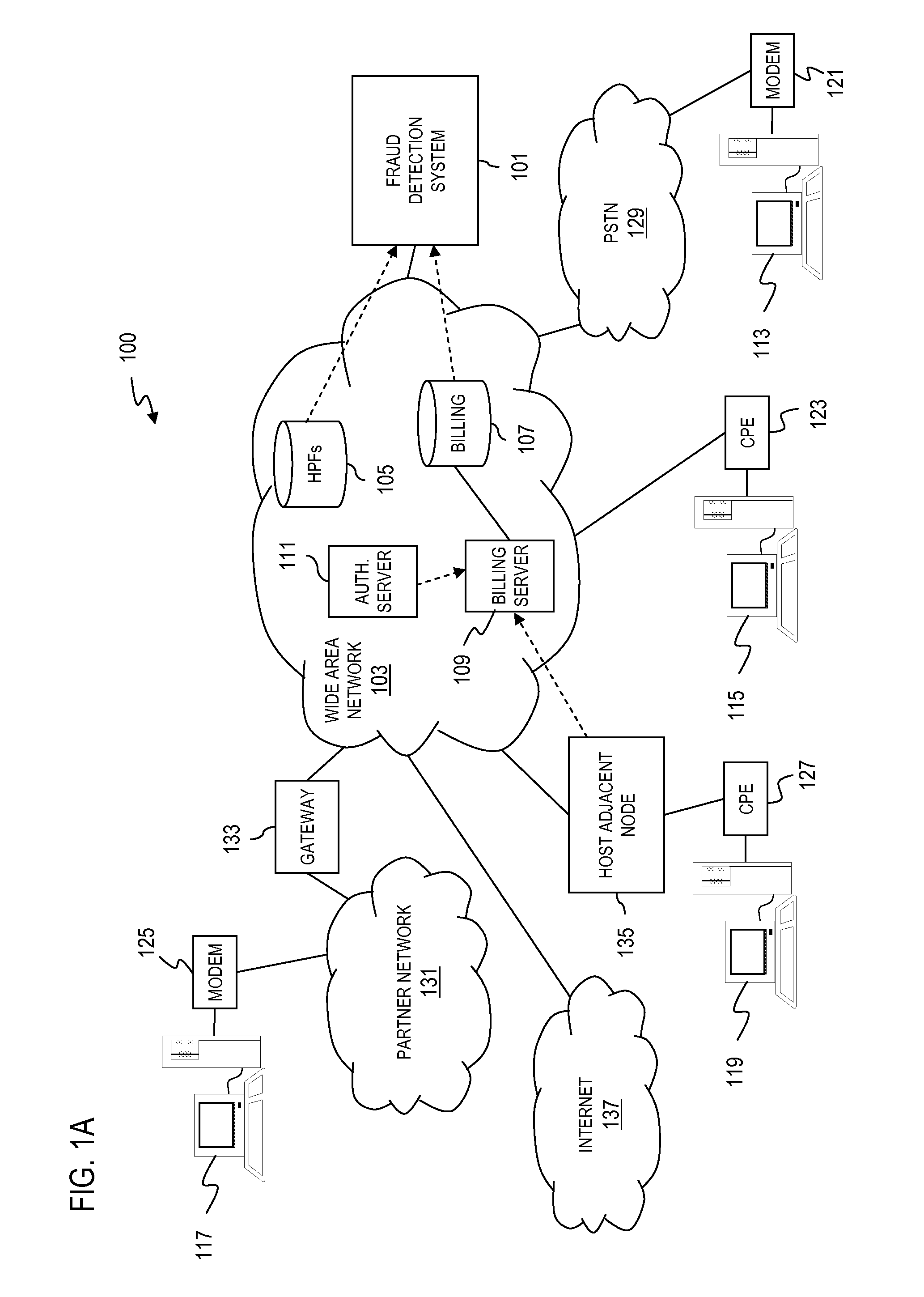 Method and apparatus for providing fraud detection using hot or cold originating attributes