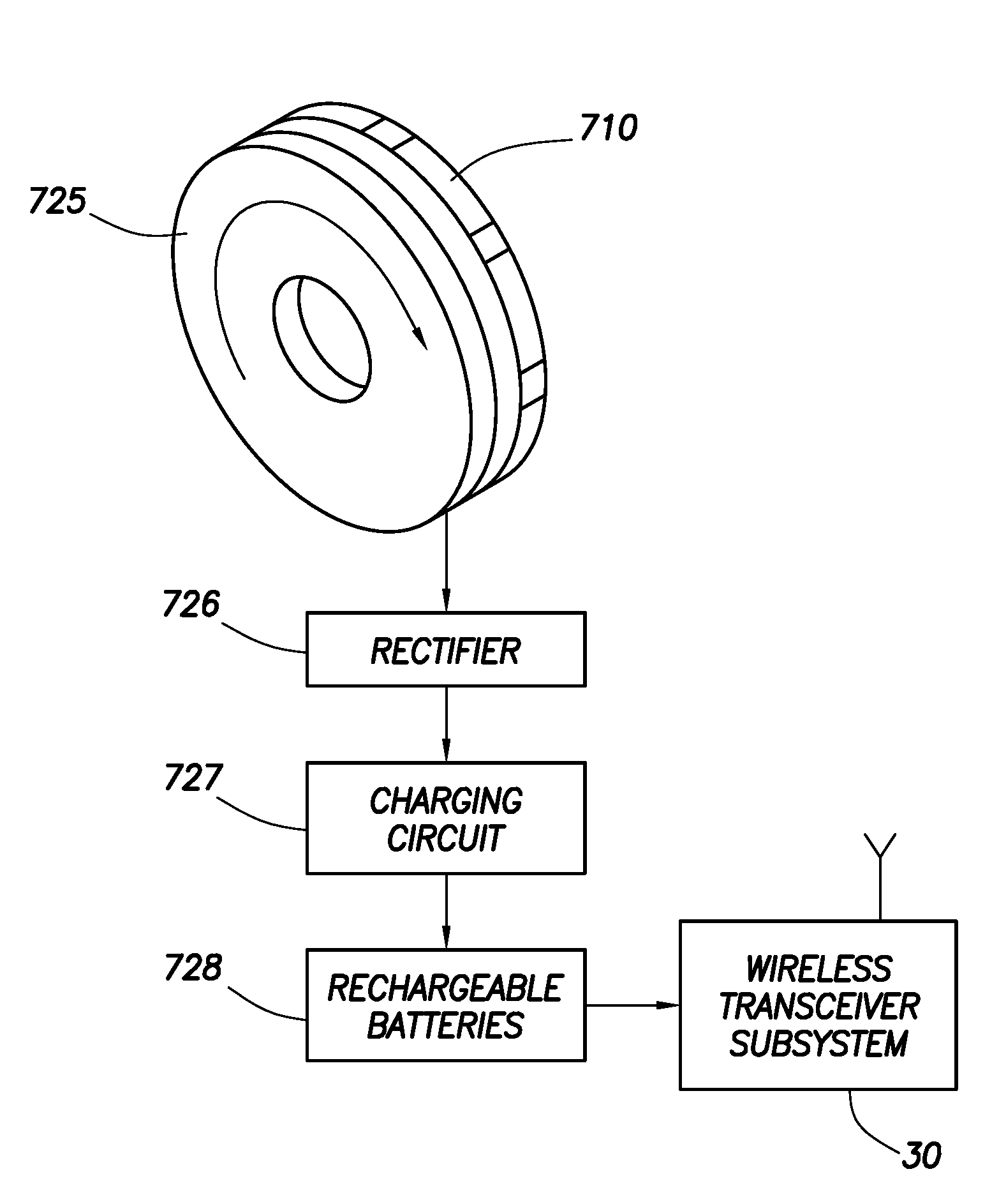 Surface communication apparatus and method for use with drill string telemetry