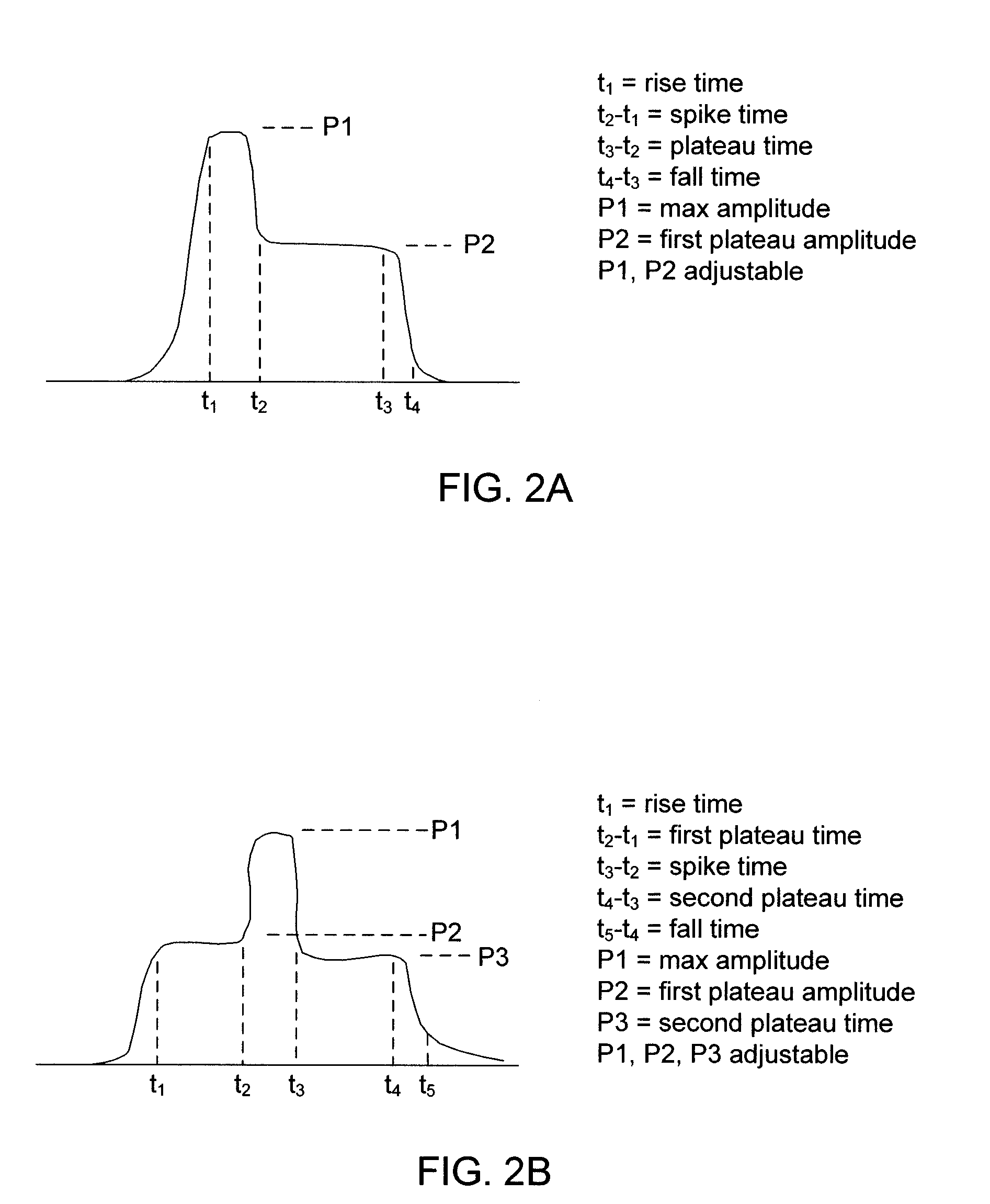 Methods and systems for dynamically generating tailored laser pulses