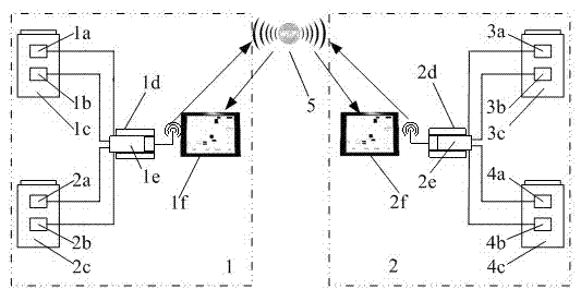 Wireless real-time measurement device for jacking distance and jacking force of jacks in bridge jacking process