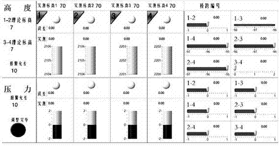 Wireless real-time measurement device for jacking distance and jacking force of jacks in bridge jacking process