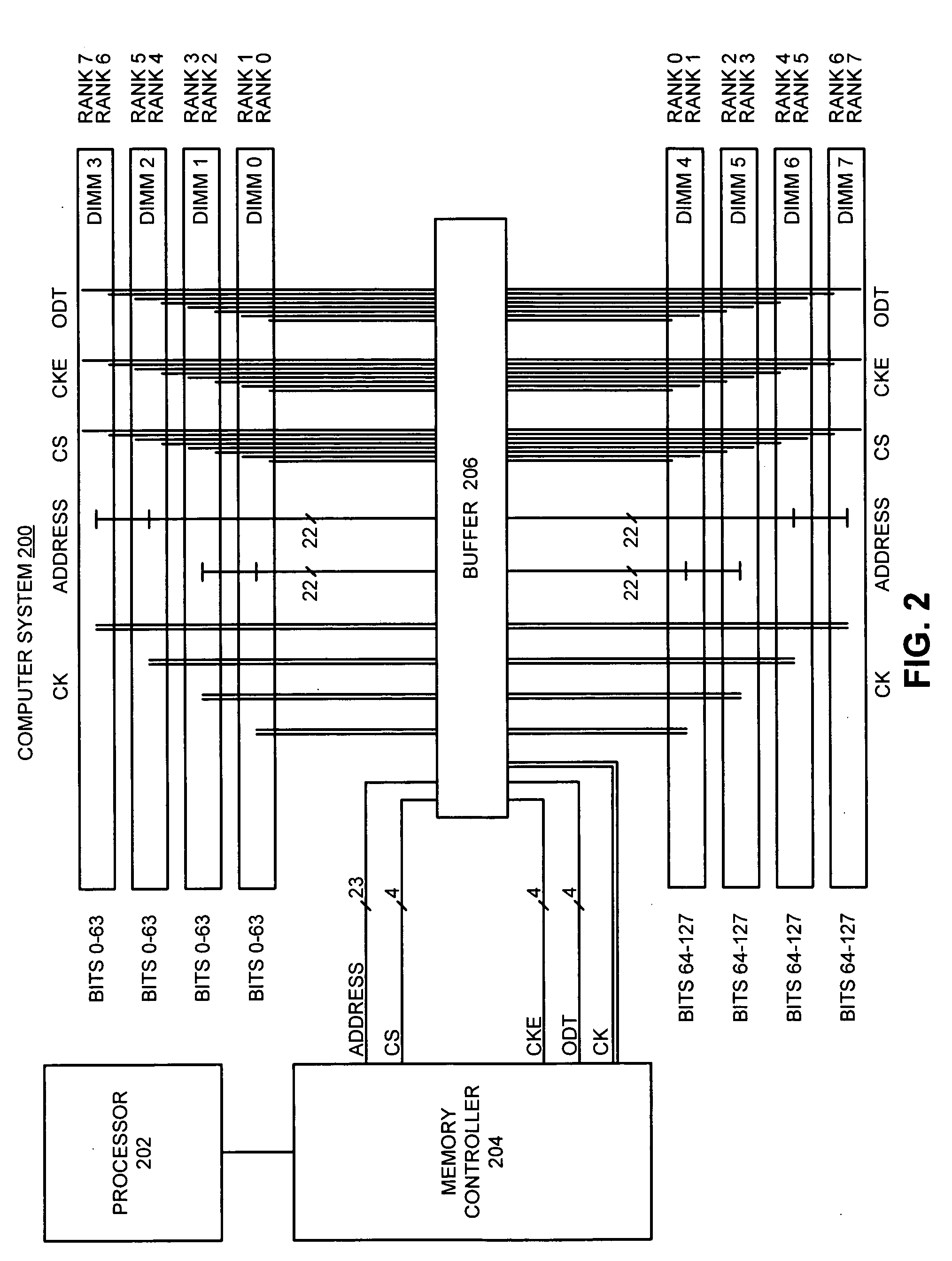 Method and apparatus for encoding memory control signals to reduce pin count