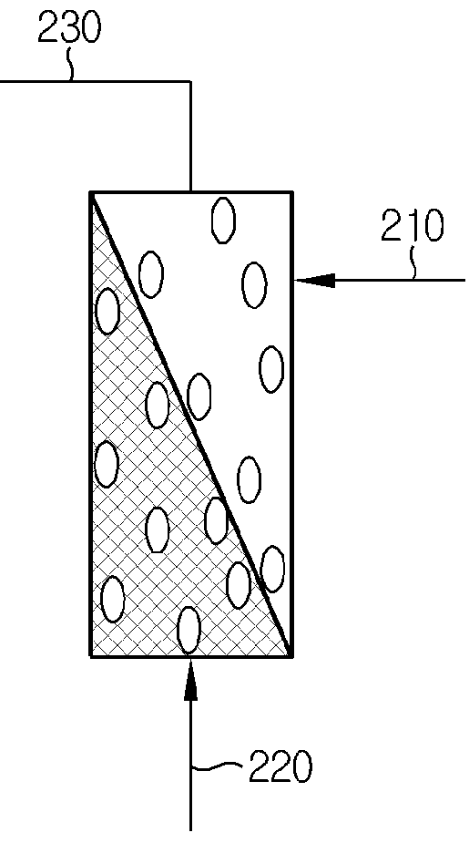 Central baffle and pressure-type hollow fiber membrane module comprising the same and its cleaning method
