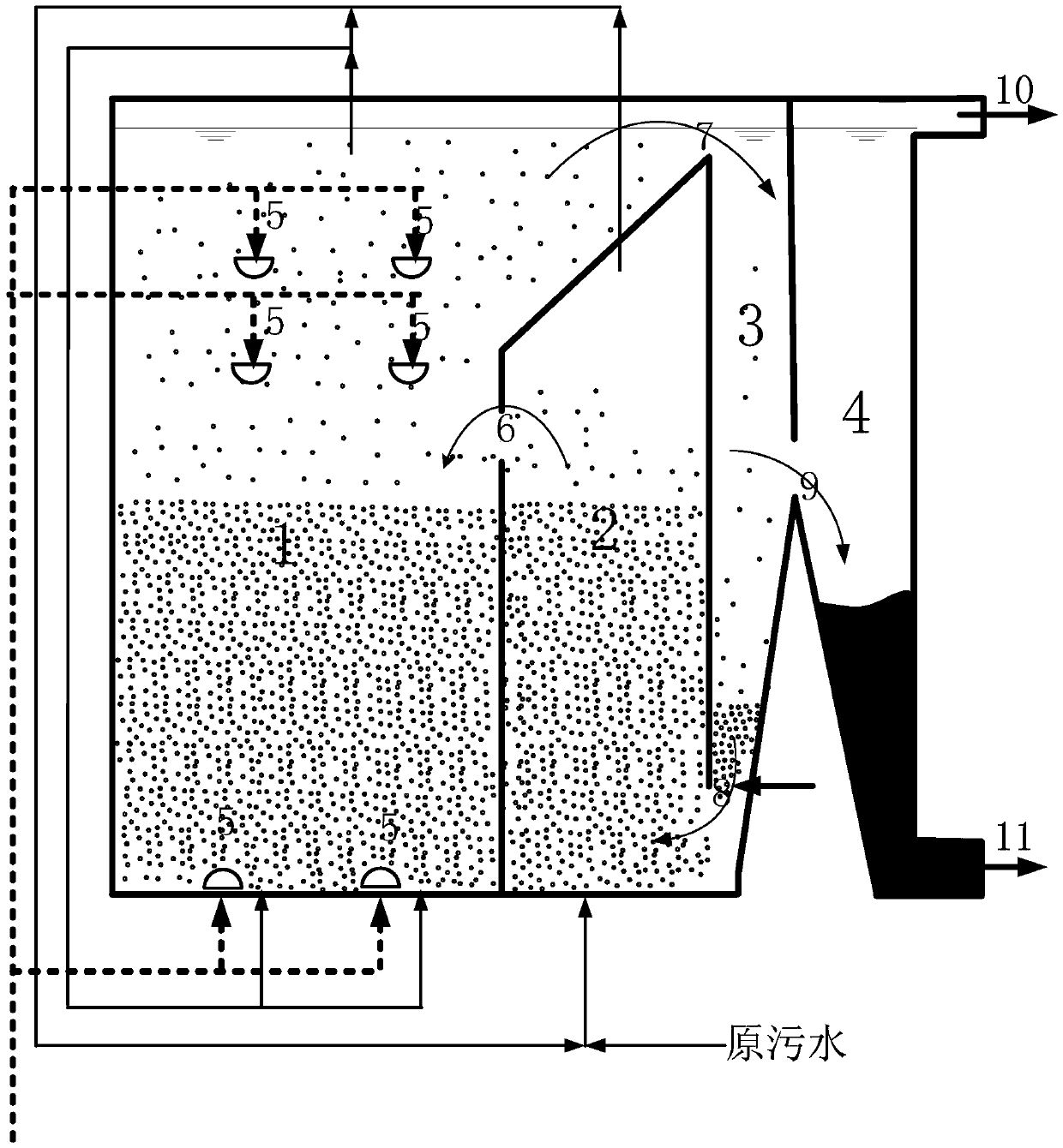 A small fluidized bed sewage treatment system and its operation method