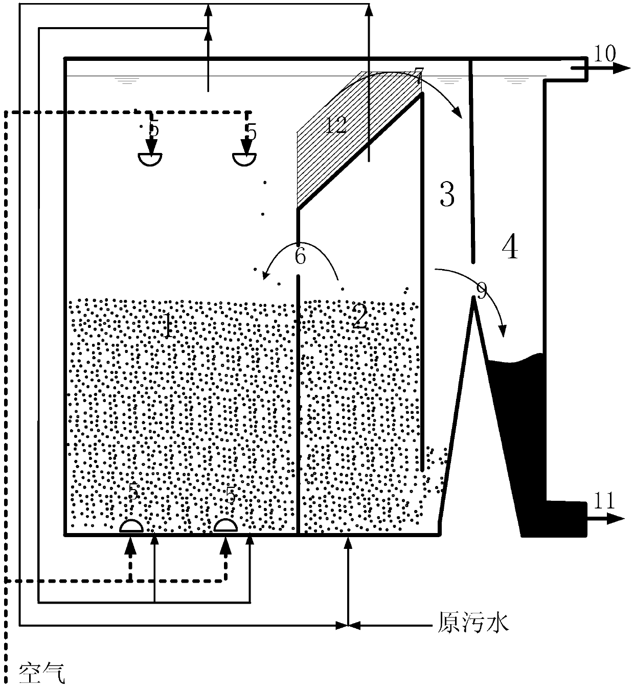 A small fluidized bed sewage treatment system and its operation method