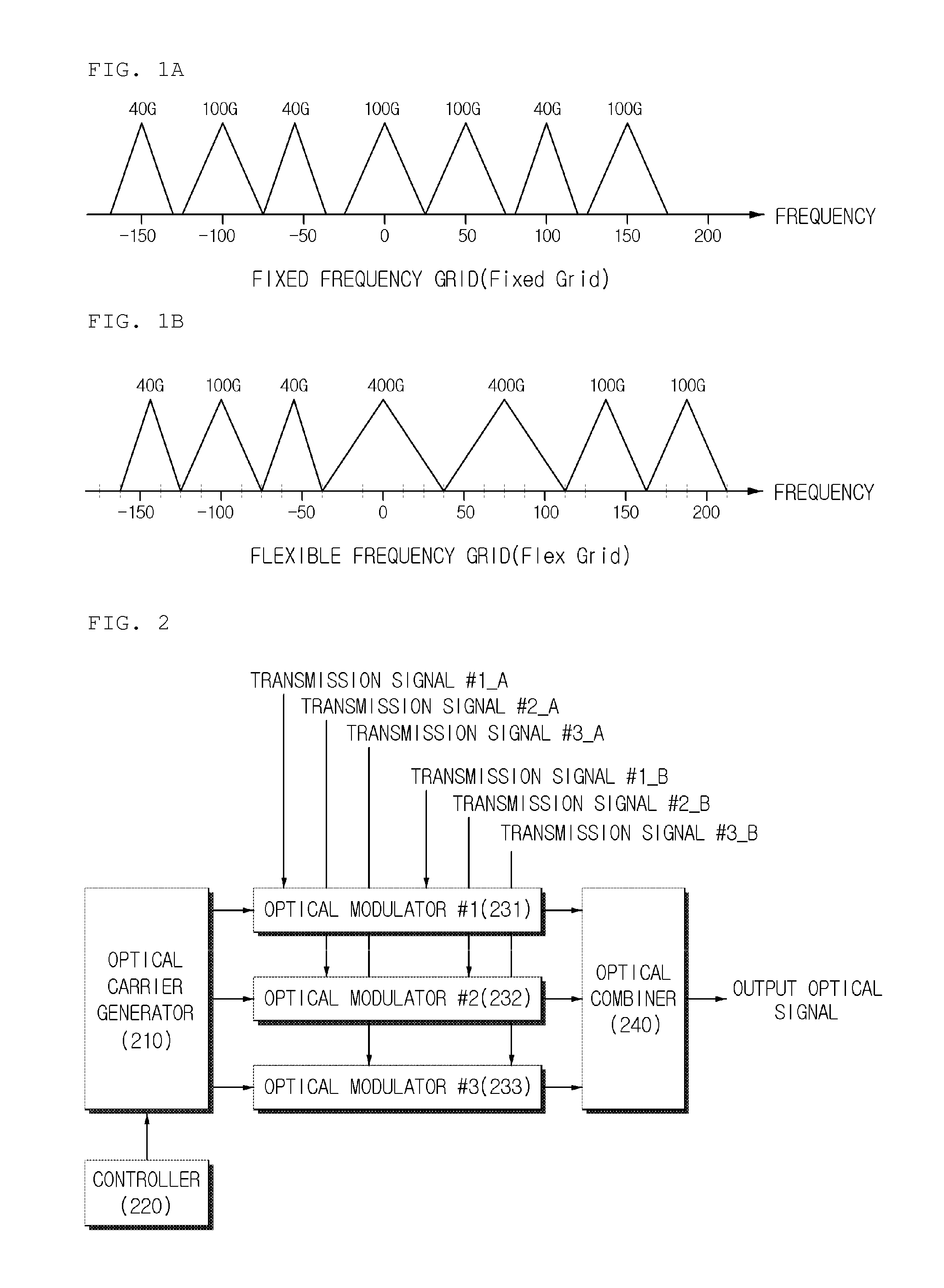 Multicarrier based optical signal transmitting apparatus and optical signal receiving apparatus