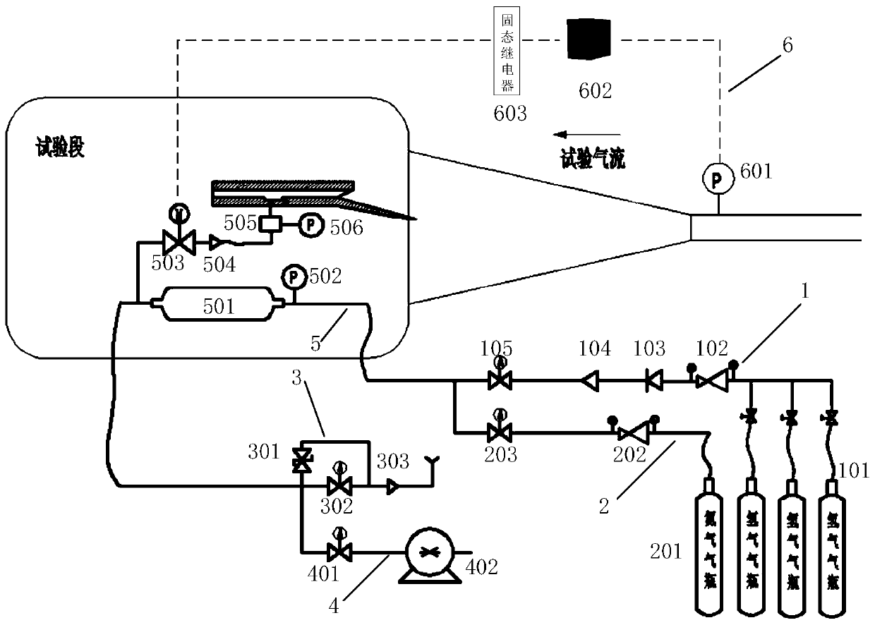 A kind of fuel supply system and method used in shock tunnel super-combustion engine inlet test