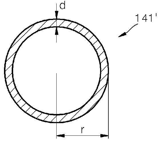 Semiconductor devices and methods of manufacturing the same