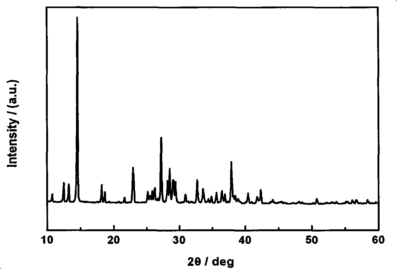 Lithium ionic cell cathode material of graphite-like structure and preparing process thereof