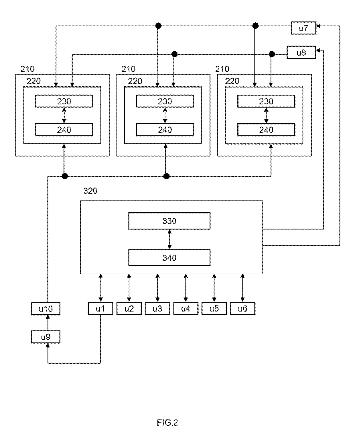 Database dual-core storage system based on optical disk and method using the system