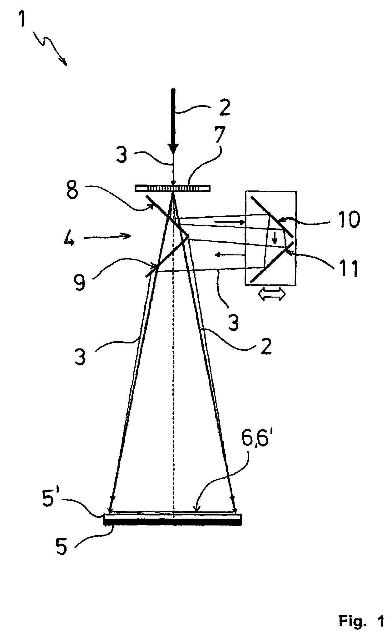 Laser operating process and laser device