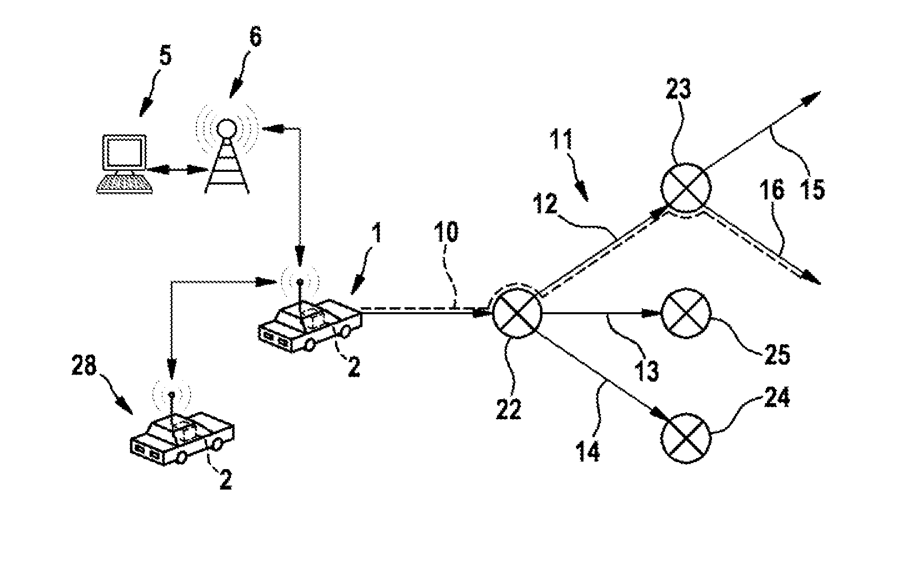Method for transmitting route data for traffic telematics