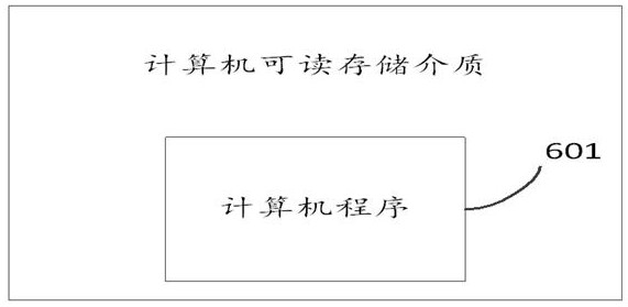 High-reliability video conference system, control method thereof and storage medium