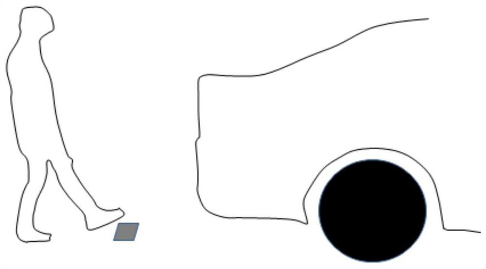 Finished vehicle testing method of light and shadow system