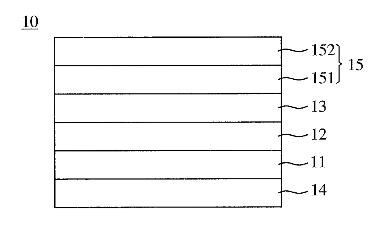 Light emitting diode and method of fabricating the same