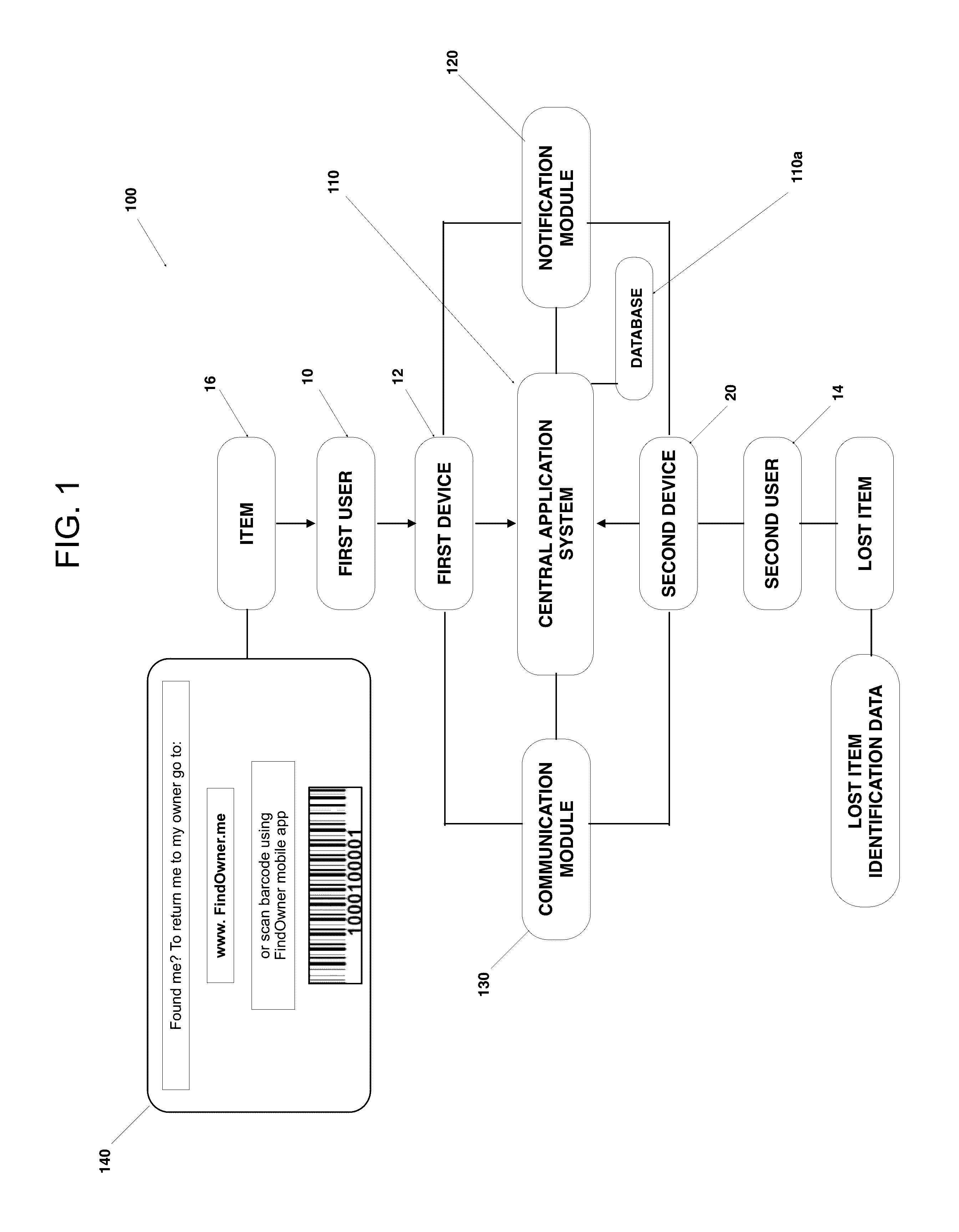 System and method for recovering lost items