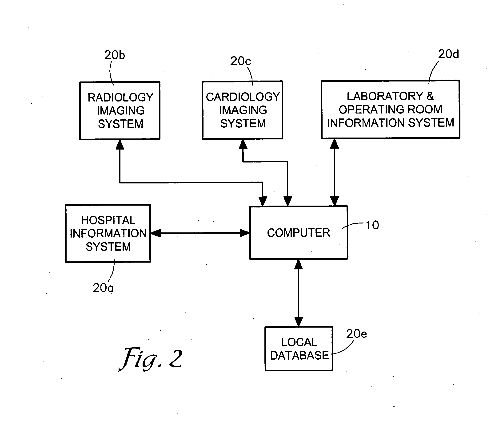 System and method for collecting, organizing, and presenting patient-oriented medical information