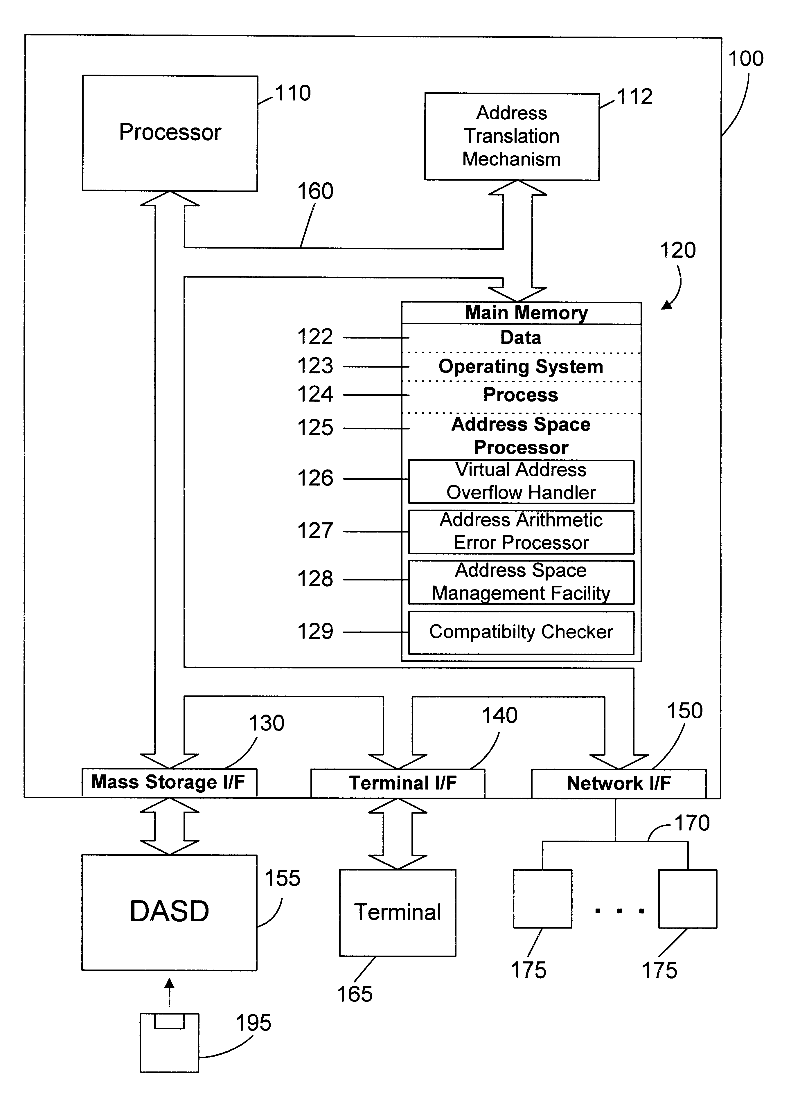 Apparatus and method for providing simultaneous local and global addressing using software to distinguish between local and global addresses