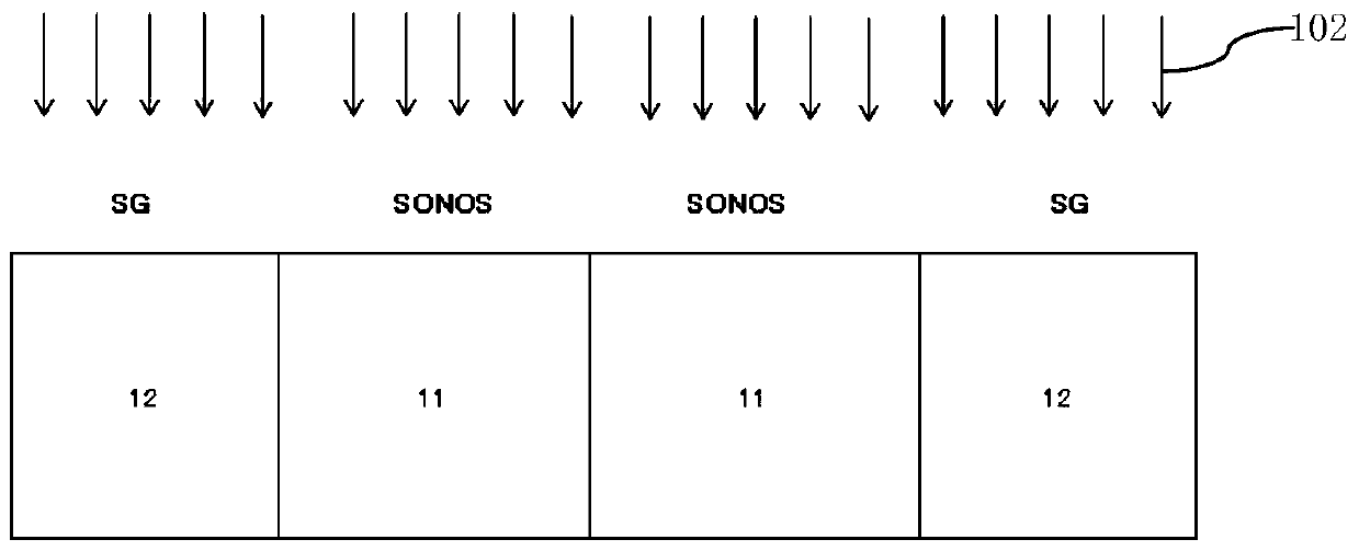 Manufacturing method of sonos device